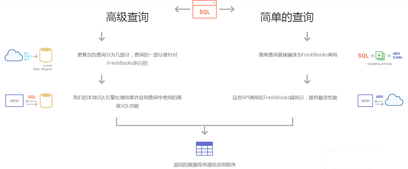 QQ截圖20190725093457.png