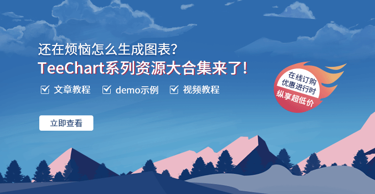 干貨盤點(diǎn)|TeeChart圖表資源大放送！還有在線訂購(gòu)優(yōu)惠等你哦！
