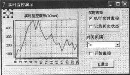 實時監(jiān)控舉例設計階段界面