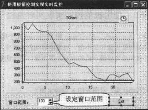 使用極值控制實(shí)現(xiàn)監(jiān)控設(shè)計(jì)階段界面