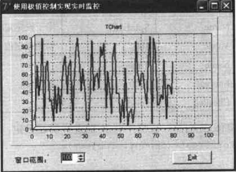 使用極值控制實(shí)現(xiàn)監(jiān)控運(yùn)行階段界面