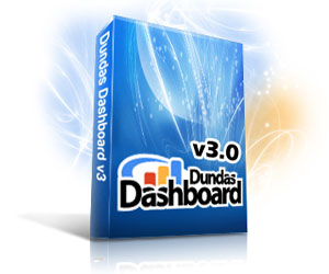 DundasDashboard，DundasDashboard v3.0,商業智能儀表盤，.NET，圖表，儀表控件，dundas,儀表盤新版本,平板電腦,智能手機