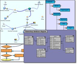 FlowChart.NETv5.8新版本,MindFusion,流程圖,.NET,節(jié)點(diǎn)效果,新版本下載
