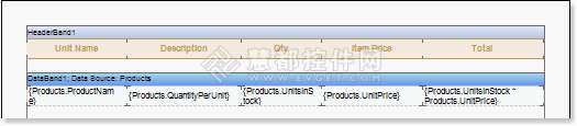 在Stimulsoft Reports報表中如何創建發票