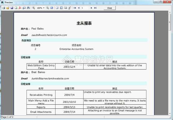 中遠集裝FASTREPORT遠程培訓圓滿結束！