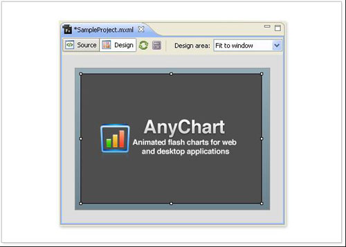 anychart,flash圖表,flex 圖表,anychart flash,金融圖表,股票圖